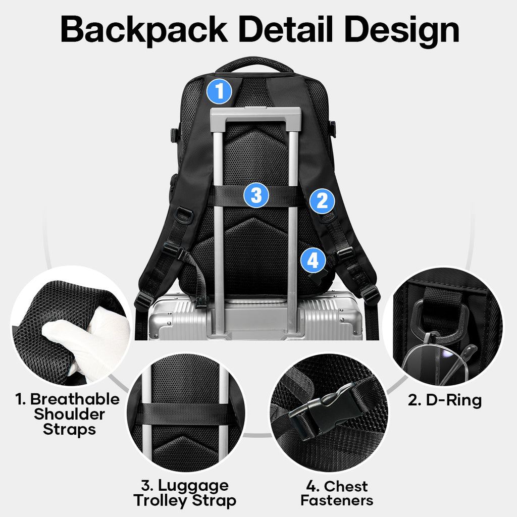 Boxsam® Urban Pro Vacuum Compression Backpack